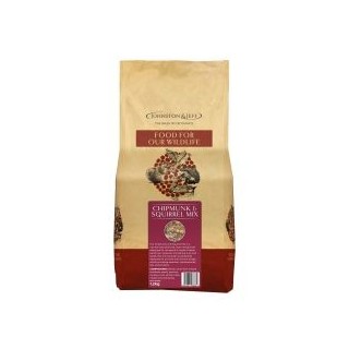 Johnston & Jeff Chipmunk & Squirrel Mix